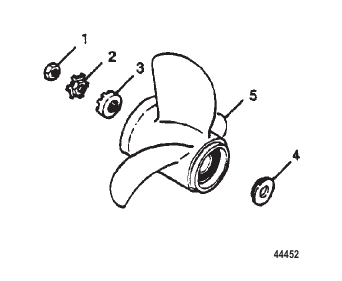 Flared Hub Propeller