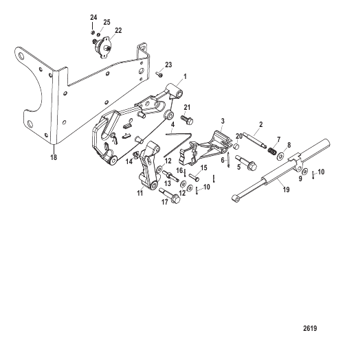 Shift Bracket (DESIGN II-With Hairpin Clips or 4 Cotter Pins)