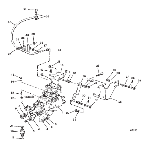 Injection Pump