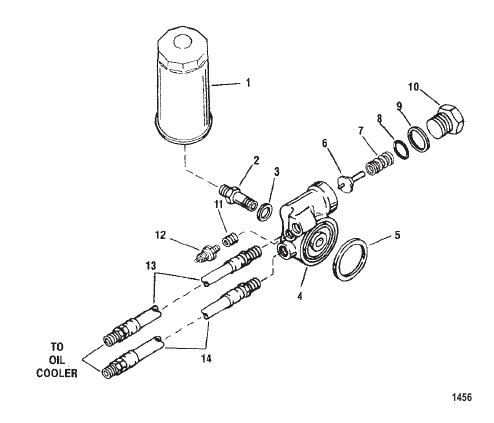 Oil Filter and Oil Hoses (S/N-0F450249 and Below)
