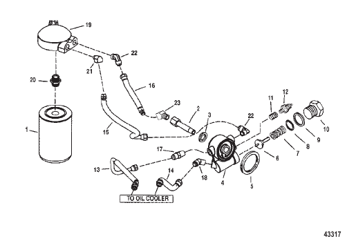 Oil Filter and Oil Hoses (S/N-0F450250 and Up)