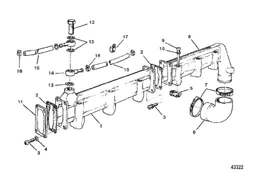 Manifold Strip