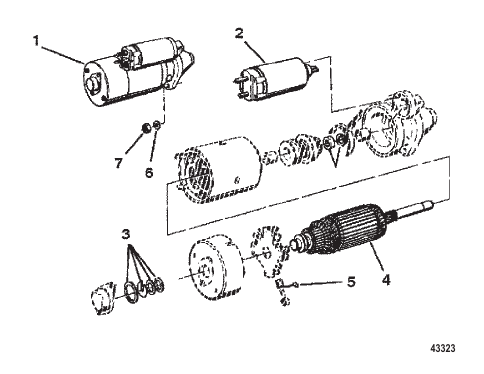 Starter Motor