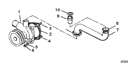 Water Pump