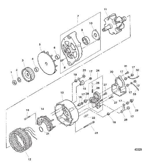 Alternator (Mando)