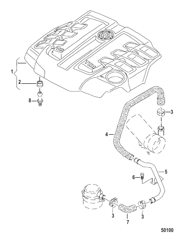 HEAD AND ENGINE COVERS