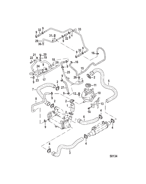 WATER HOSES AND PIPES