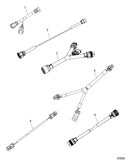 Harnesses - Triple Single Trunk Applications