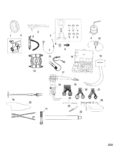 Tools 1