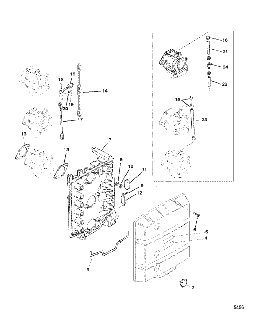 Attenuator Plate