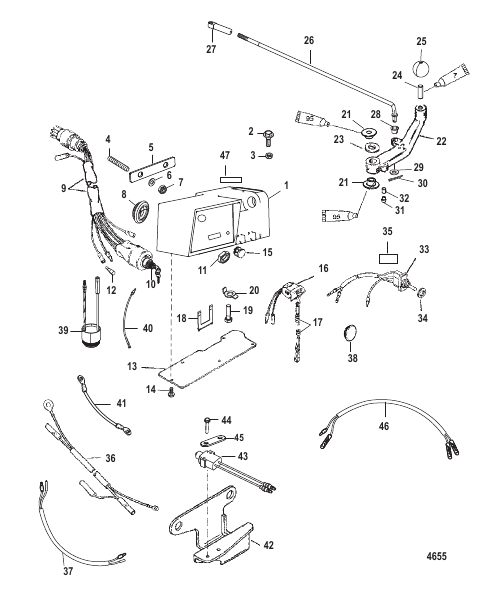 Steering Handle Components