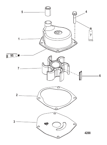Jet Pump Components