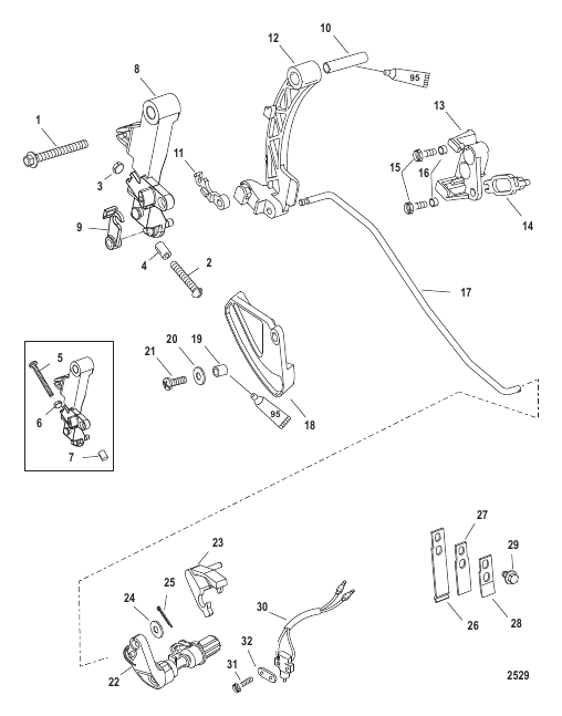 Linkage (Non Bigfoot)
