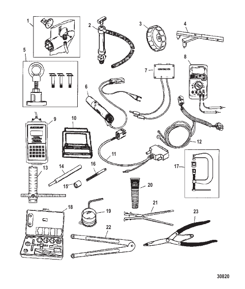 TOOLS