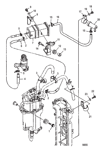 Fuel Hose Routings