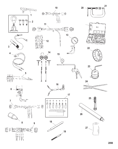 Tools 1