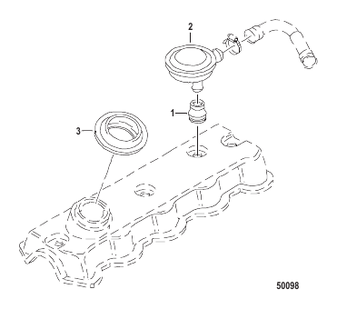 CYLINDER HEAD Ventilation