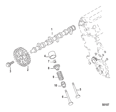 ENGINE COMPONENTS Camshaft and Valves