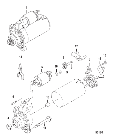 STARTER COMPONENTS