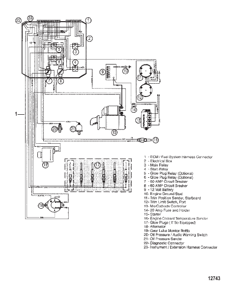 ENGINE HARNESS