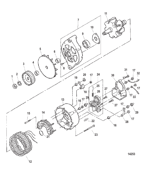 Alternator (Mando)