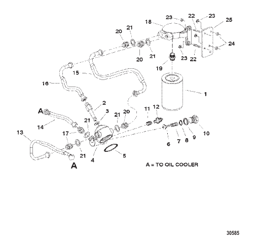 OIL FILTER AND OIL HOSES
