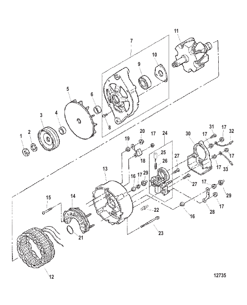 Alternator (MANDO)