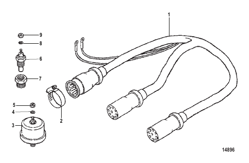 Harness Kit (Instrumentation-Dual)