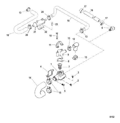 Thermostat and Hoses (S/N: 0L340999 And Below)
