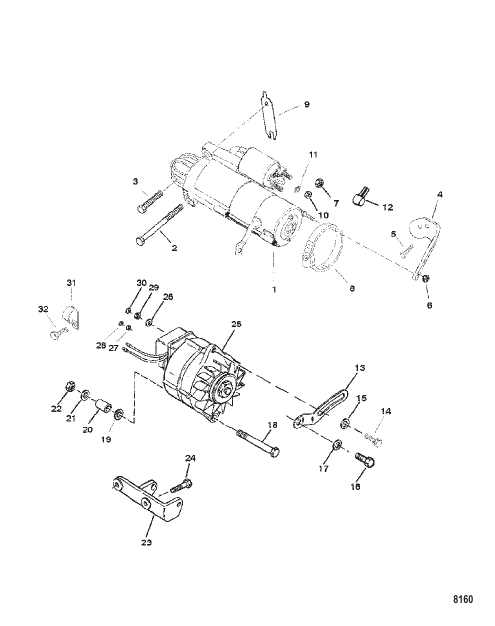 Starter Motor and Alternator
