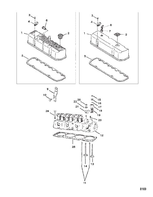 Cylinder Head and Rocker Cover