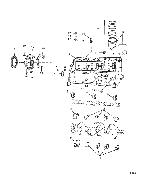 Cylinder Block Piston and Bearings