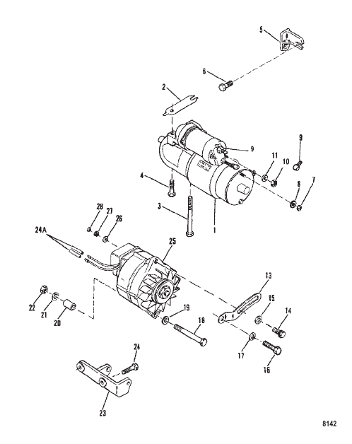 Starter Motor and Alternator