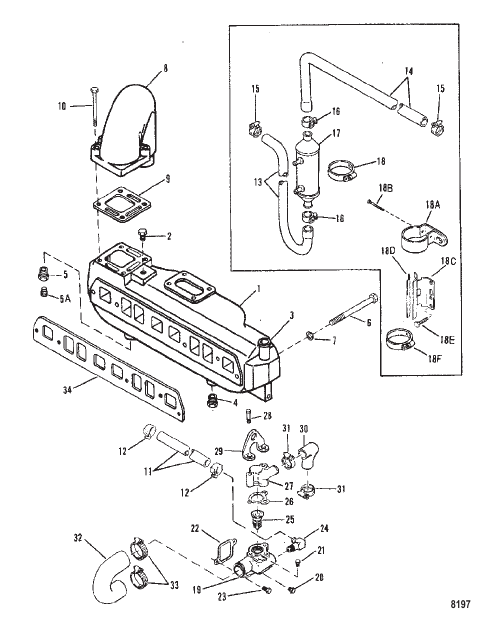 Exhaust Manifold and Water System (One Piece Manifold)