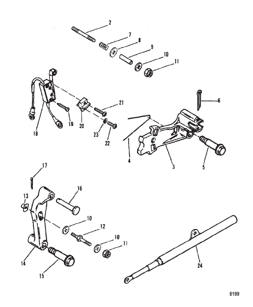 Shift Components