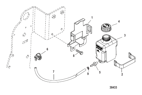 Gear Lube Monitor