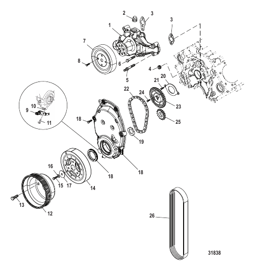 Front Cover And Circulating Pump