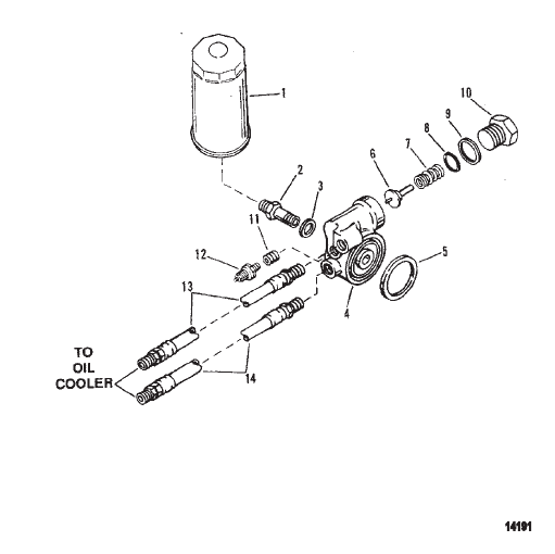 Oil Filter And Hoses (Serial # D725459, F306929 And Below)