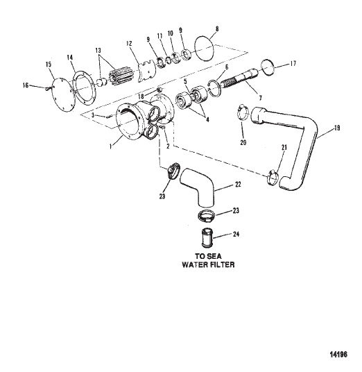 Seawater Pump