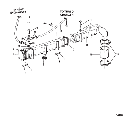 Manifold Strip