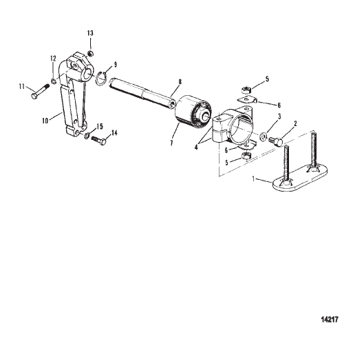Transmission Mounting