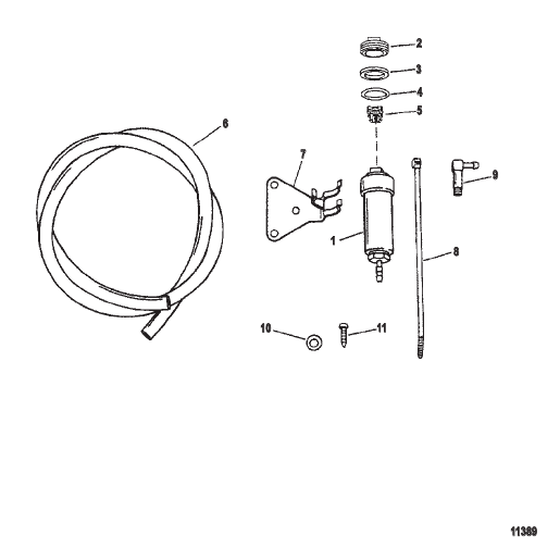 Flushing Kit (Accessory)