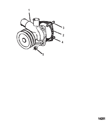 Water Pump