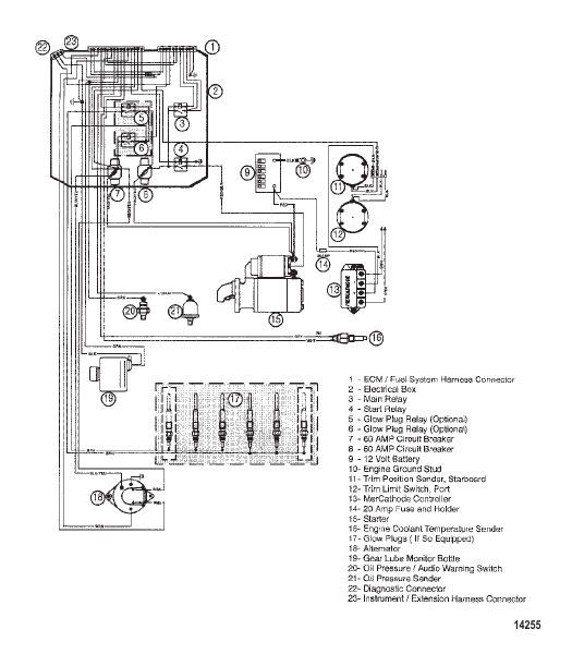 Engine Harness