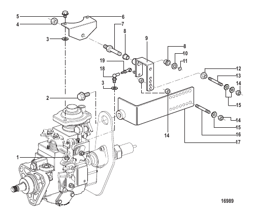 Injection Pump Mounting (All Mechanical Engines)