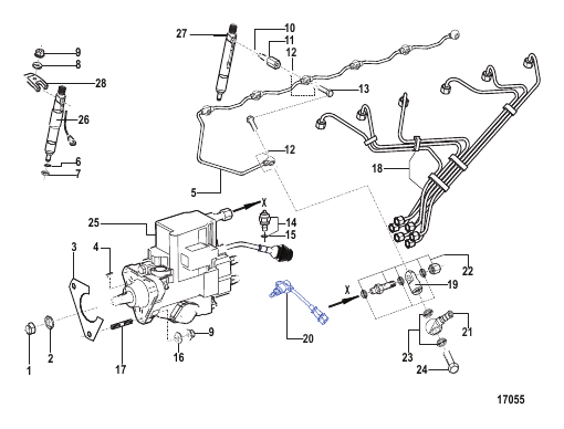 Fuel Injection (All Electronic Engines)