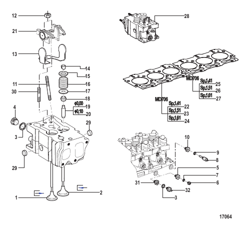Cylinder Head