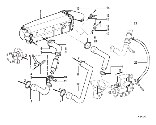 Seawater and Fuel Cooler Hoses