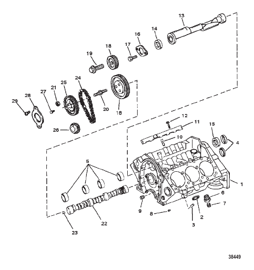CYLINDER BLOCK AND CAMSHAFT