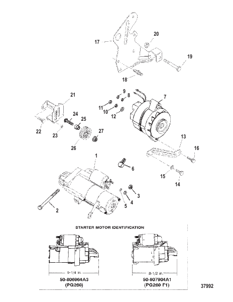 STARTER MOTOR AND ALTERNATOR